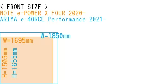 #NOTE e-POWER X FOUR 2020- + ARIYA e-4ORCE Performance 2021-